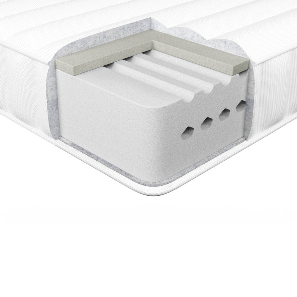 Materasso In Schiuma Bianco E Grigio Eu Matrimoniale Duro Con Cerniera E Copertura In Poliestere 160 X 200 Cm Rimovibile Accessori Per La Camera Da Letto